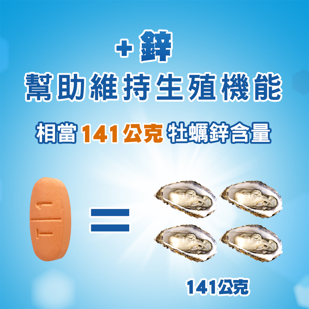 【克補】B群+鐵加強錠共90錠+B群+鋅加強錠 90錠 - PChome 24h購物