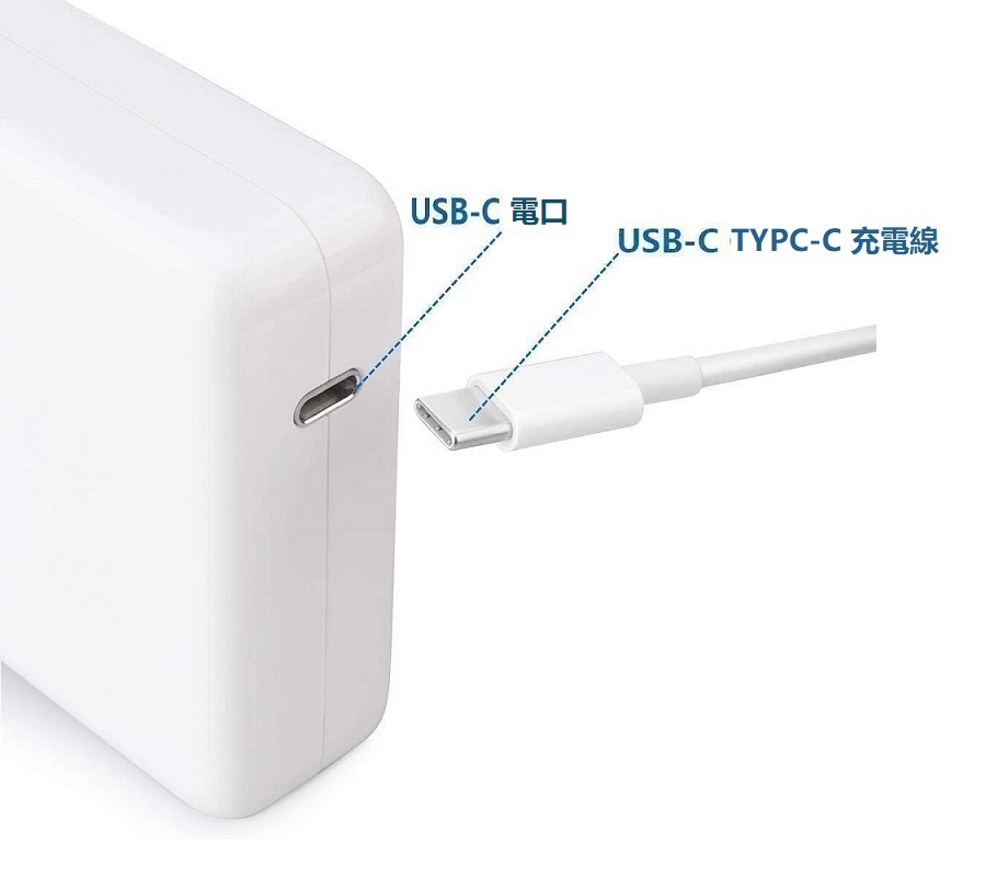 APPLE 副廠充電器96W USB-C 適用於A2166 MX0J2CH/A MacBook Pro