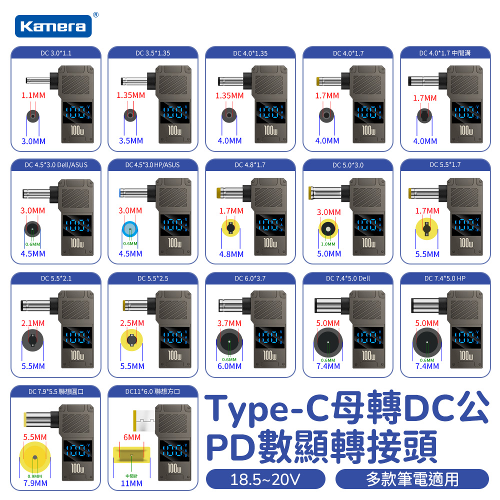 Type-C母轉DC公 數顯轉接頭-20V/100W/5A PD誘騙轉接頭 適用華碩/宏碁/HP/聯想/微星筆電轉接頭