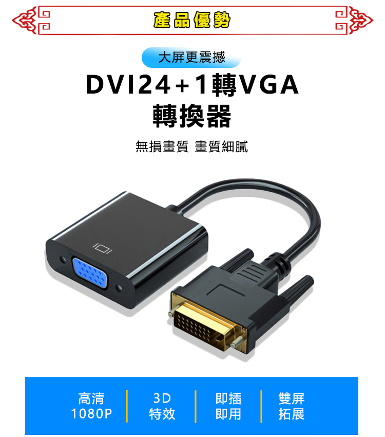 Lenovo ThinkSystem VGA to DVI変換ケーブル 4X97A11108 - ケーブル