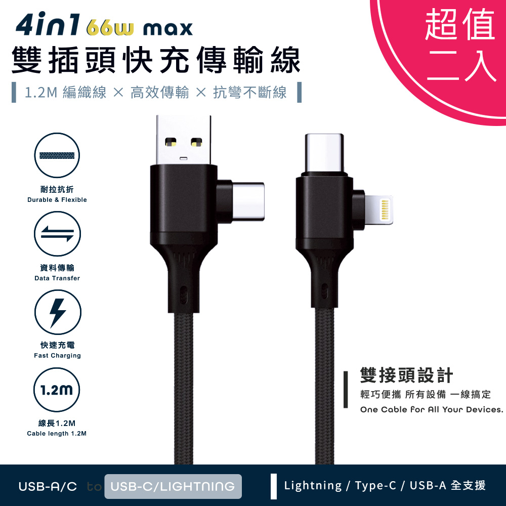 SONGWIN 尚之宇 PD66W 4in1雙插頭快充傳輸線/耐彎折編織線 120cm【超值二入】