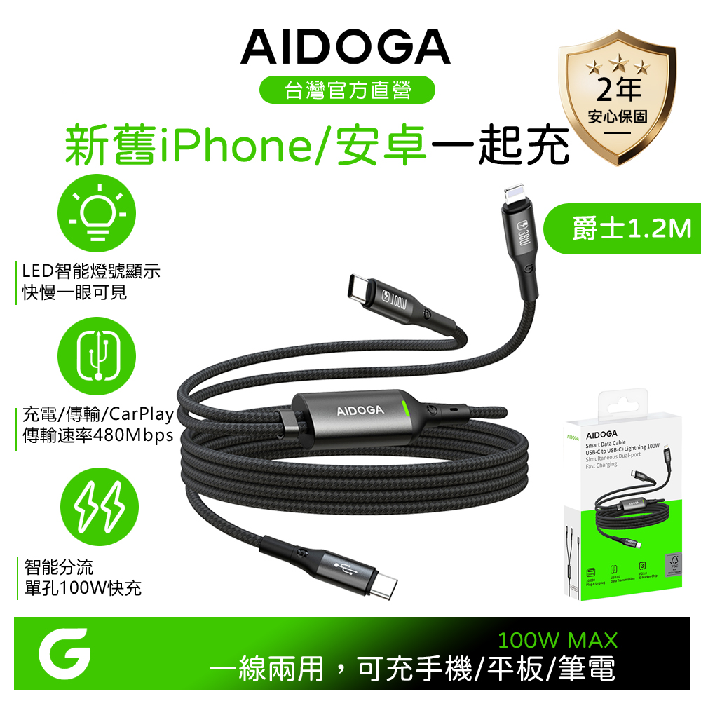 AIDOGA 艾迪伽 100W快充 一分二 Type-C+Lightning PD充電傳輸線 QC4.0 LED 1.5M 新/舊iPhone全系列/安卓/平板/筆電