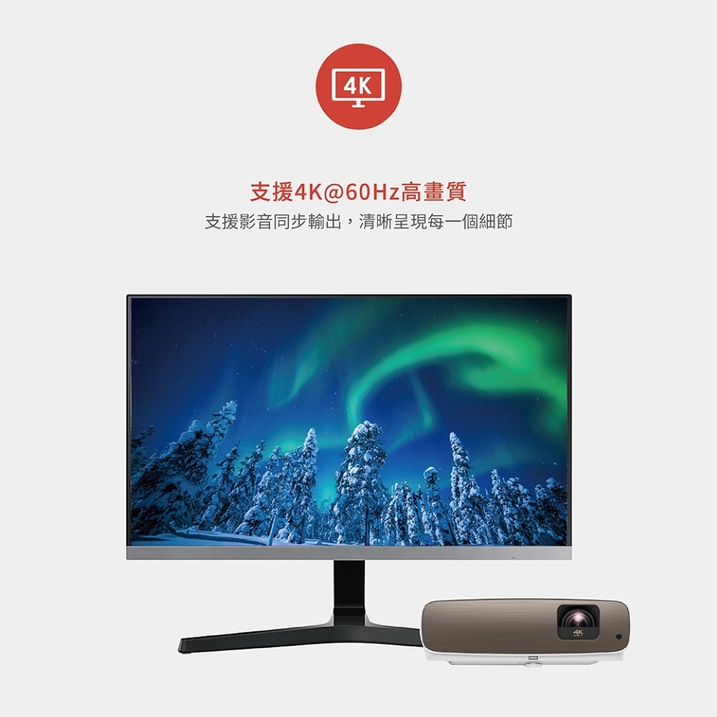 支援4K@60Hz高畫質支援影音同步輸出,清晰呈現每一個細節
