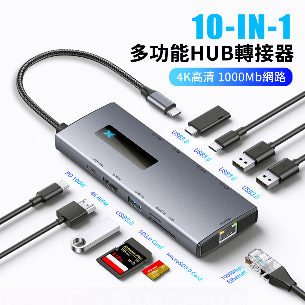 HADER 十合一 Type-C 多功能HUB轉接器 千兆網路 HDMI轉接線 USB集線器 mac轉接頭
