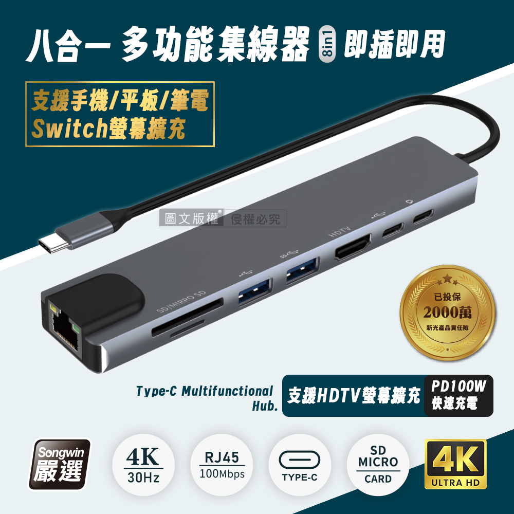 Songwin 8合1多功能HUB集線器 HDMI+Type-C+SD+TF+RJ45 Mac筆電擴充轉接器