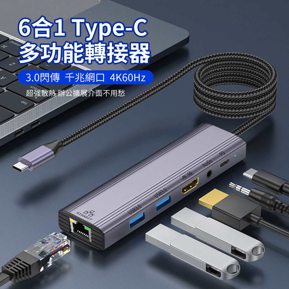 HADER 六合一 Type-C多功能HUB轉接器 PD100W RJ45千兆網路轉換器 HDMI轉接線 Mac筆電USB集線器