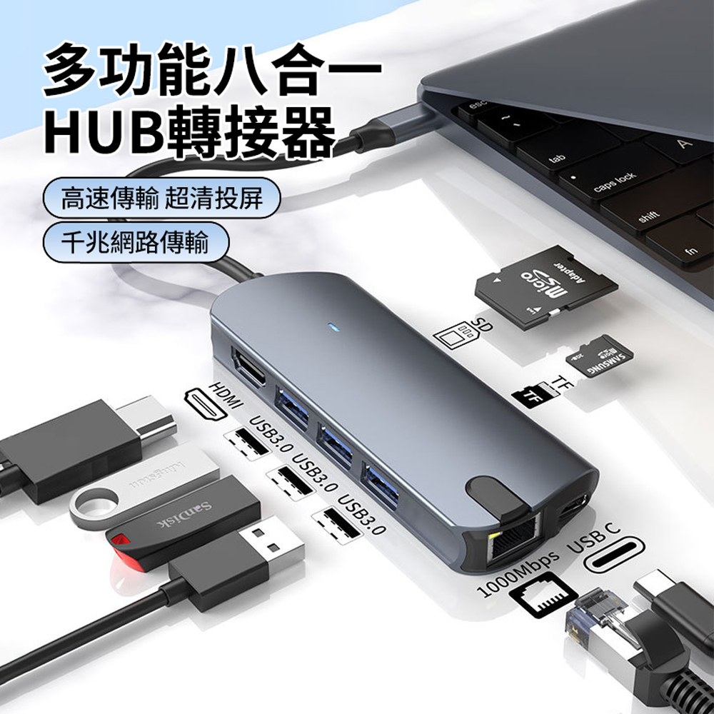 HADER 八合一 Type-C多功能HUB筆電轉接器 HDMI/RJ45千兆網路轉接線 USB集線器 Mac轉接頭