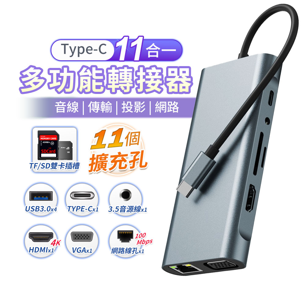 FJ 11合1Type-C多功能轉接器DK1(支援音線/網路/投影/傳輸)