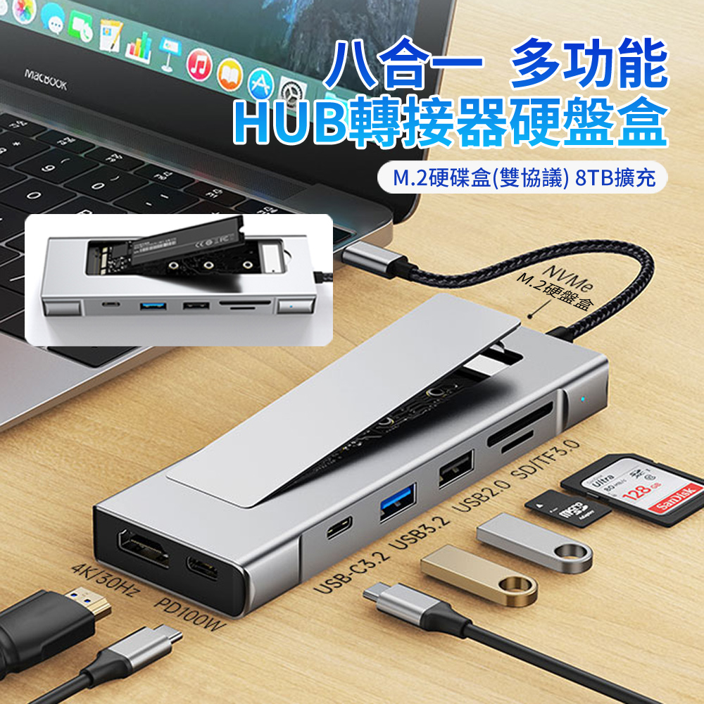 HADER 八合一 雙協議硬盤盒+多功能HUB轉接器 Mac筆電轉接頭 HDMI轉接線 USB集線器