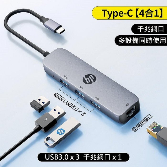 HP 惠普 TYPE-C USB-C HUB 4IN1 TC233 集線器 四合一 分享器 USB3.0*3 Giga Lan