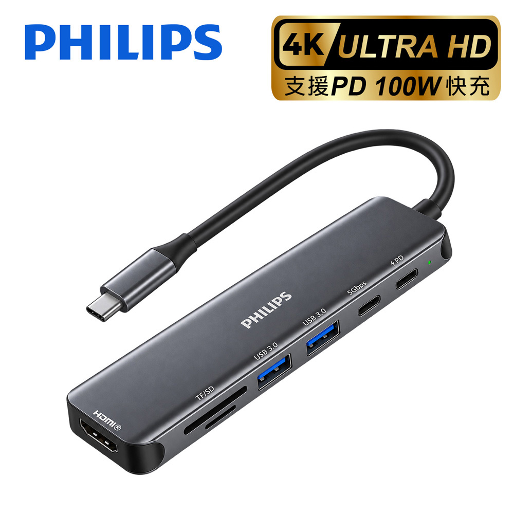 PHILIPS 飛利浦 HDMI 七合一 Type C集線器-SWR5071/96