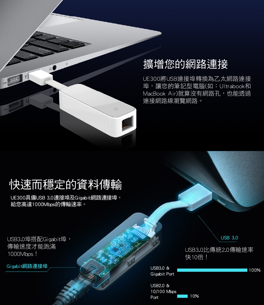 DCADL1-A9008NE05