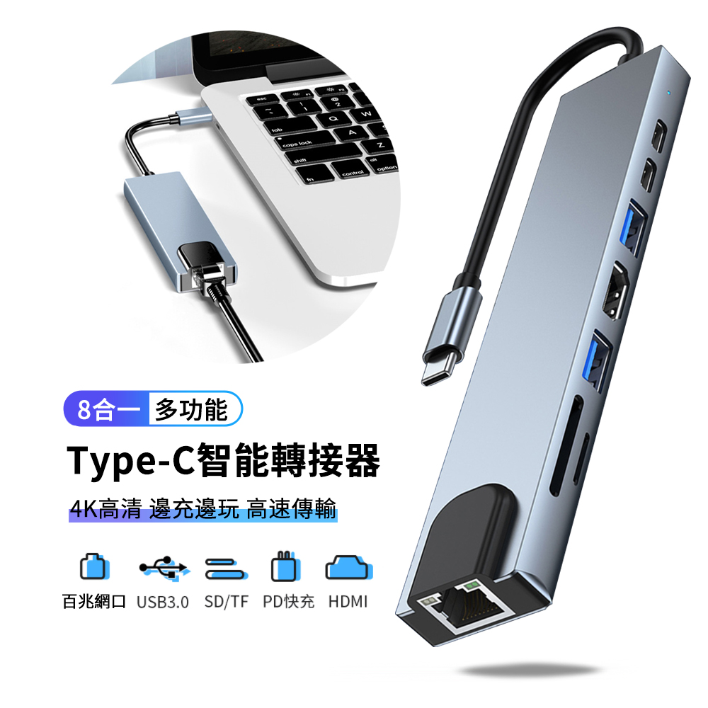 Type-C 八合一多功能HUB轉接器 PD快充 充電傳輸集線器 USB3.0 WAN HDMI Mac擴展塢 筆電轉接線
