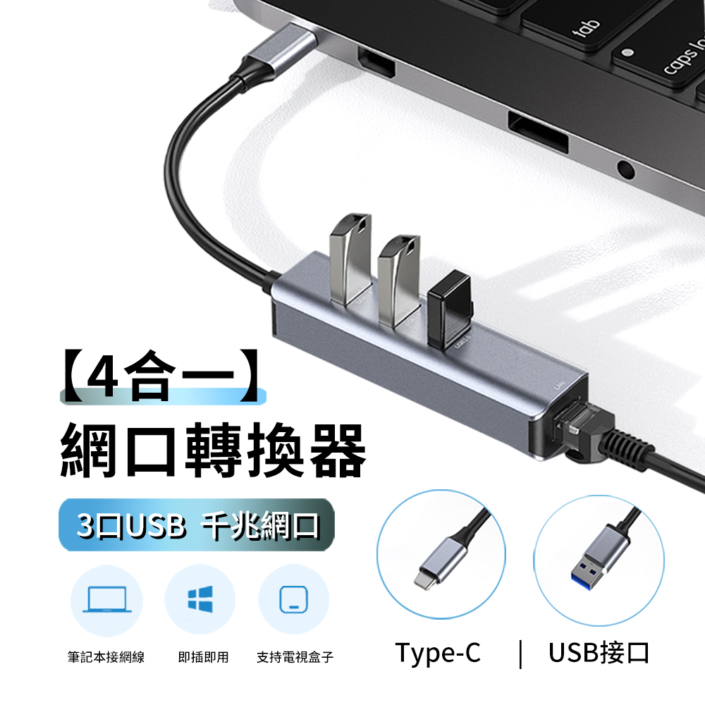 四合一千兆網卡轉接器 Type-C網卡轉接器 USB轉RJ45網口擴展器 USB3.0擴展塢 筆電網口拓展器