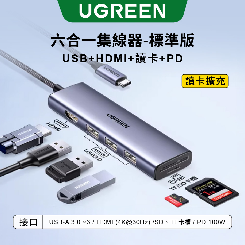 UGREEN 綠聯 臺灣 創惟晶片 六合一Type-C集線器 HDMI 4K/USB*3/TF&SD