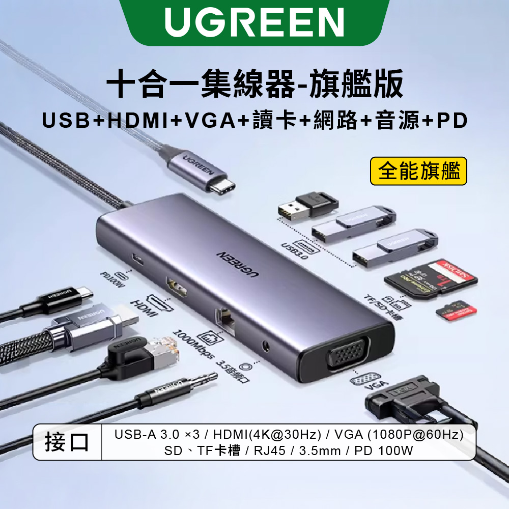 UGREEN 綠聯 Type-C 十合一多功能HUB 集線器 筆電轉接器 支援 HDMI/USB3.0/RJ45/SD卡/RJ45 支援4K30Hz