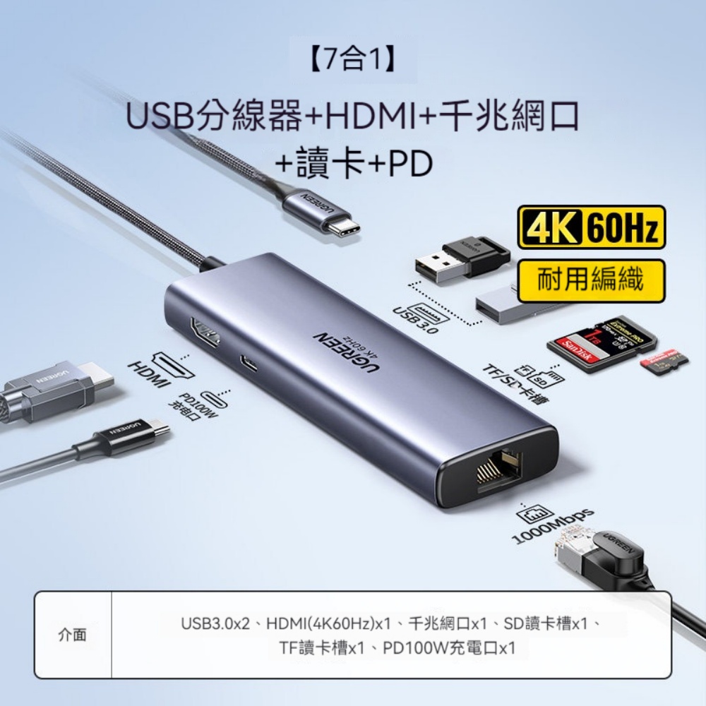 Type-C7 合 1 多功能擴充塢 4K60Hz 投屏千兆網路 SD/TF 讀卡 蘋果 iPad 專用 HUB