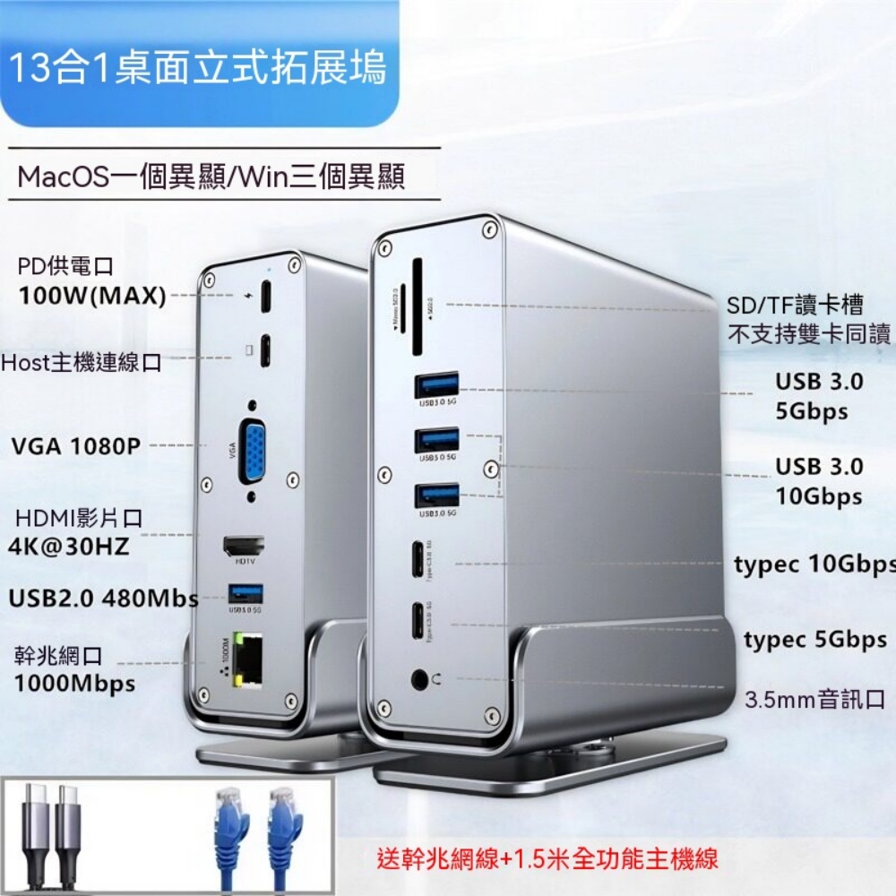 立式 13 合 1 四螢異顯擴充塢 USB3.2 高速 10G 傳輸 商務筆電多屏擴充轉接頭