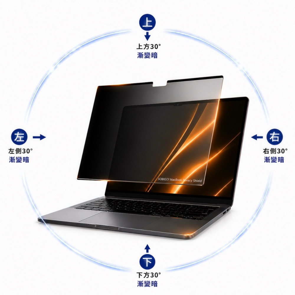 SOBiGO! MacBook 13-14吋 360度全方位磁吸式抗藍光防窺片