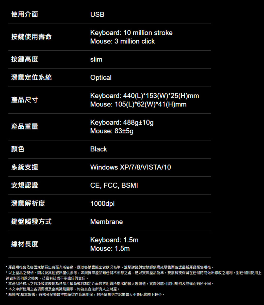DCAHEK-A900G64QT