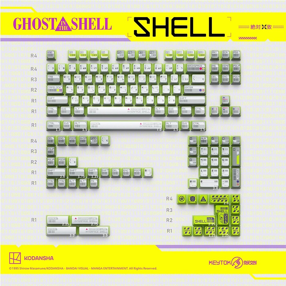 Nuphy Keytok 指尖文創 攻殼機動隊 SHELL 鍵帽組