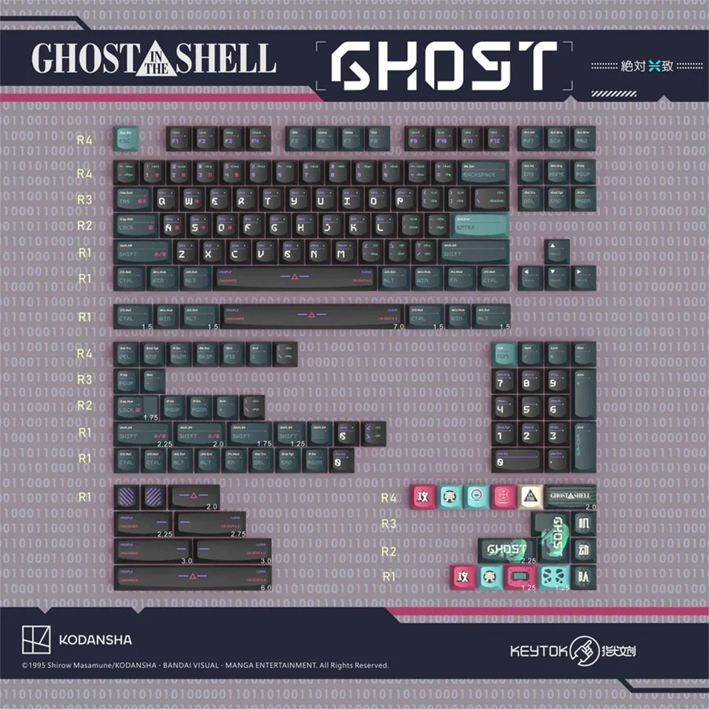 Nuphy Keytok 指尖文創 攻殼機動隊 GHOST 鍵帽組
