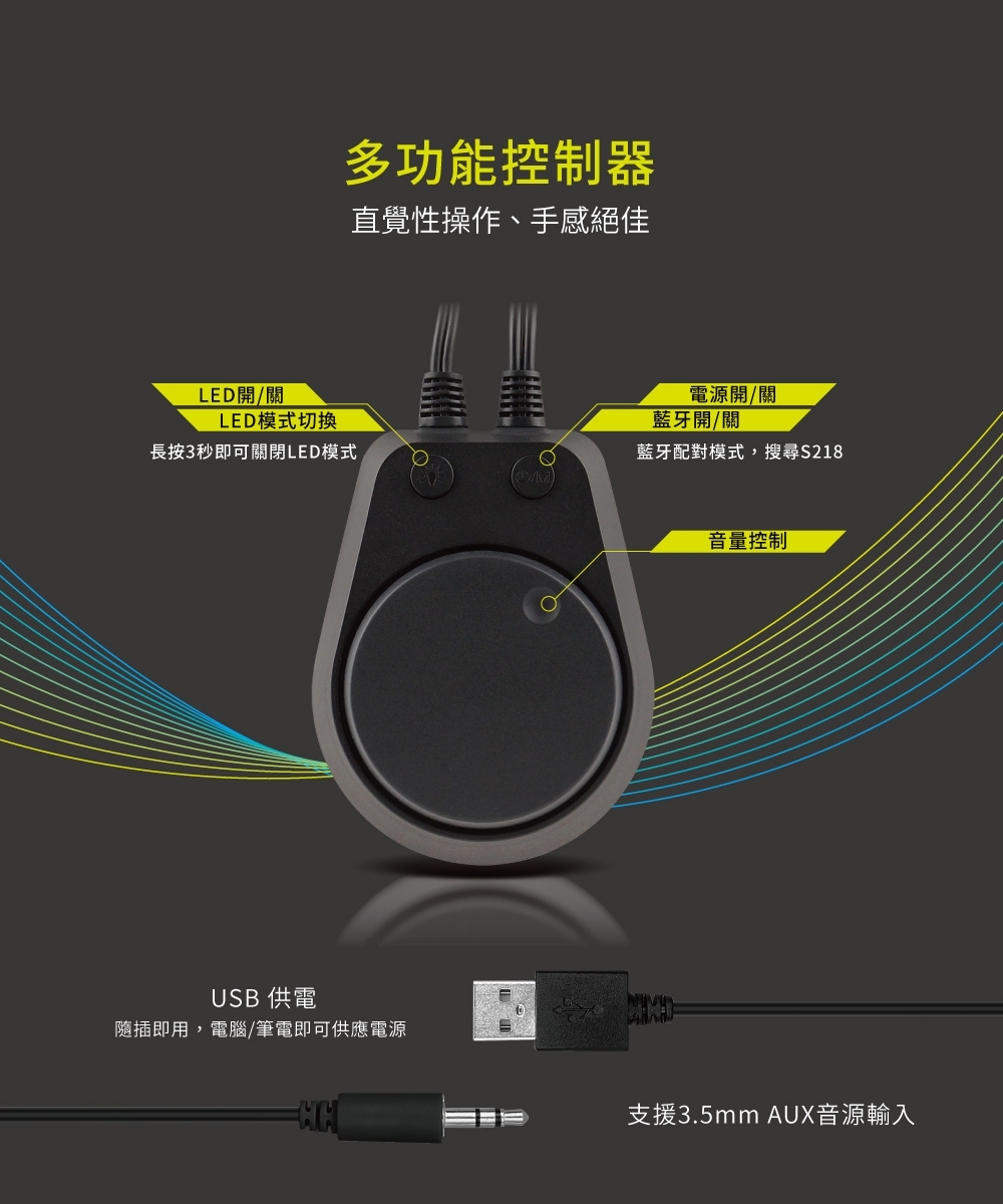 多功能控制器直覺性操作、手感絕佳LED開/關LED模式切換電源開/關藍牙開/關長按3秒即可關閉LED模式藍牙配對模式,搜尋S218USB 供電隨插即用,電腦/筆電即可供應電源音量控制支援3.5mm AUX音源輸入