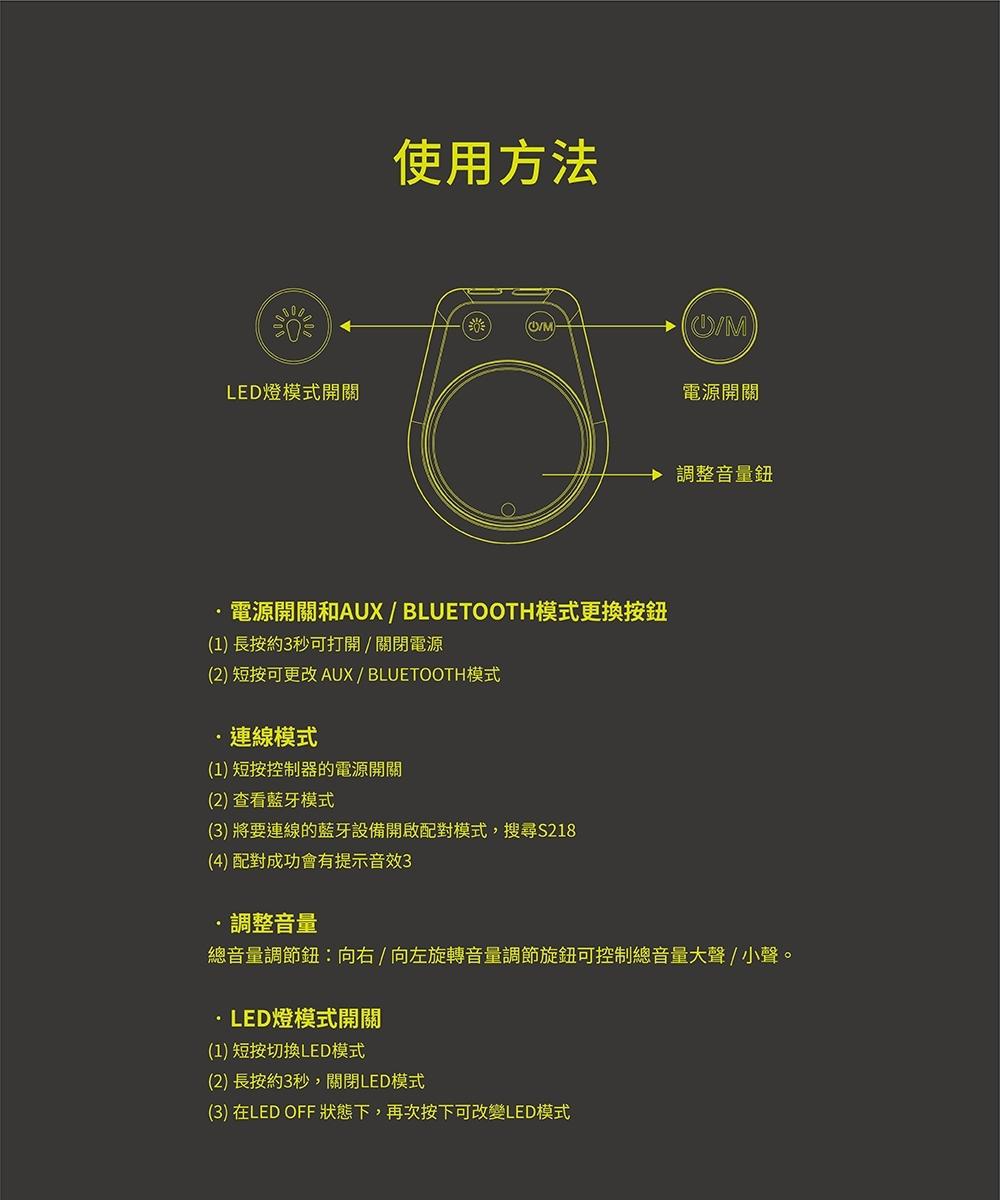 LED燈模式開關使用方法MM電源開關電源開關和AUX / BLUETOOTH模式更換按(1) 長按約3秒可打開/關閉電源(2) 短按可更改 AUX / BLUETOOTH模式連線模式(1) 短按控制器的電源開關(2)查看藍牙模式(3)將要連線的藍牙設備開啟配對模式,搜尋S218(4) 配對成功會有提示音效3調整音量調整音量鈕總音量調節鈕:向右向左旋轉音量調節旋鈕可控制總音量大聲/小聲。LED燈模式開關(1) 短按切換LED模式(2)長按約3秒,關閉LED模式(3) 在LED OFF 狀態下,再次按下可改變LED模式