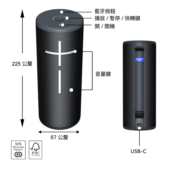Ultimate Ears UE MEGABOOM 4 防水無線藍牙喇叭- PChome 24h購物