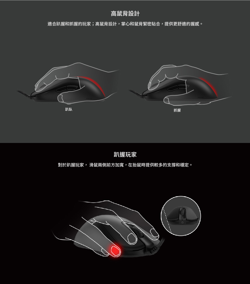 PC/タブレット PC周辺機器 ZOWIE ZA13-C 對稱高鼠背設計電競滑鼠- PChome 24h購物