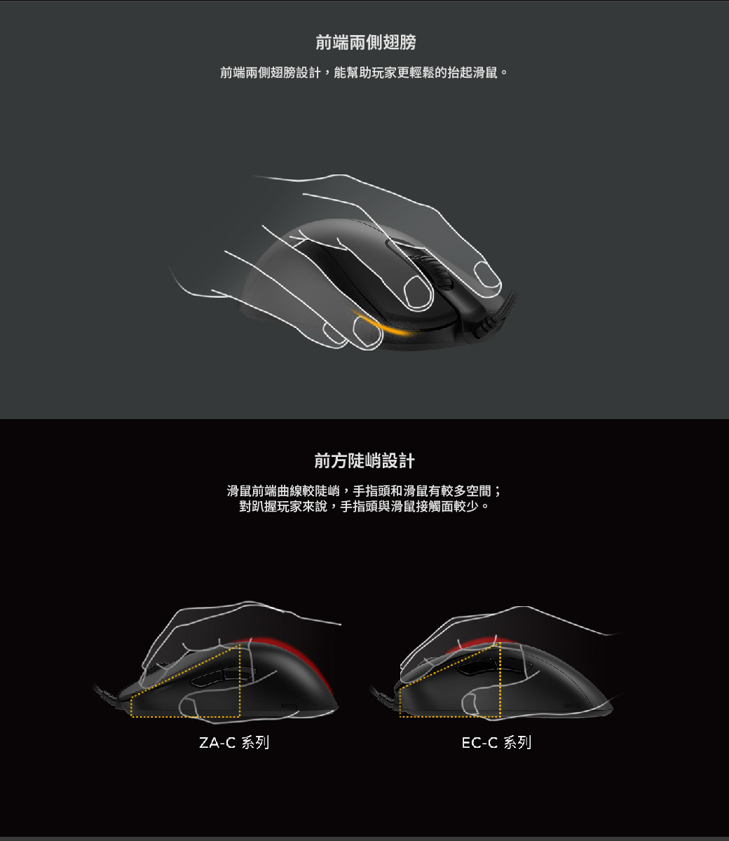 PC/タブレット PC周辺機器 ZOWIE ZA13-C 對稱高鼠背設計電競滑鼠- PChome 24h購物