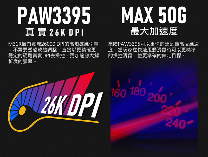 DCAN89-A900FSPIK