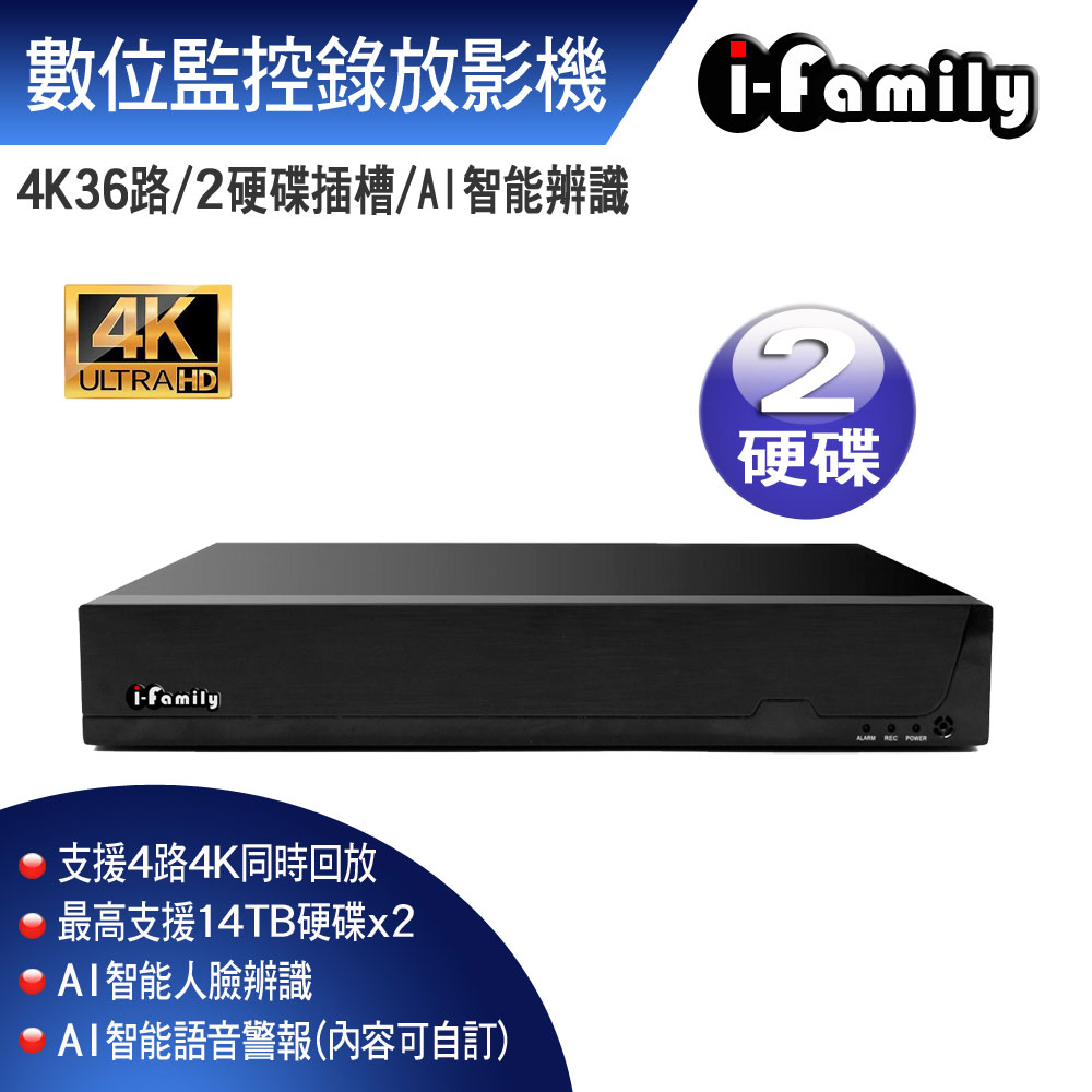 I-Family 宇晨 4K 36路 支援雙硬碟 AI智能辨識 NVR主機 兩年保固 數位監控錄放影機