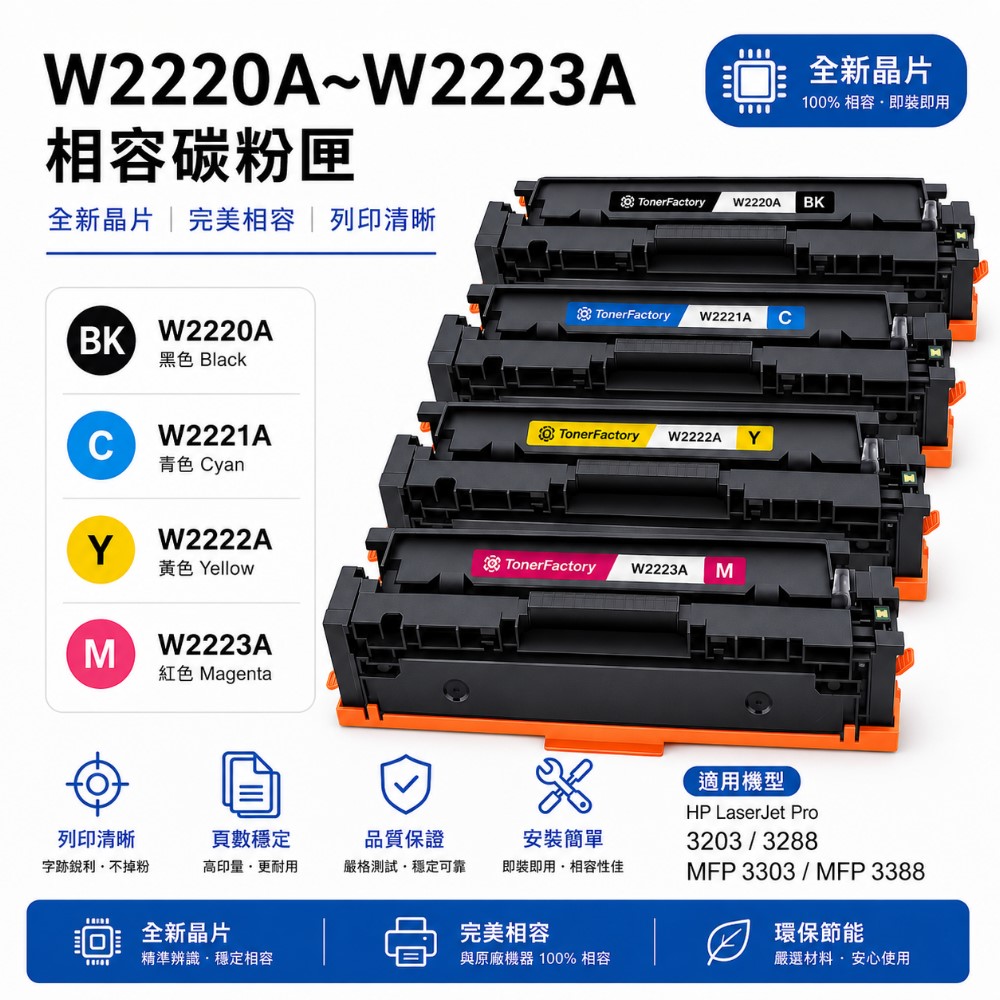 W2221A藍色副廠碳粉匣 適用 HP 3203dw/3203sdw/3303fdw/MFP3388/3288