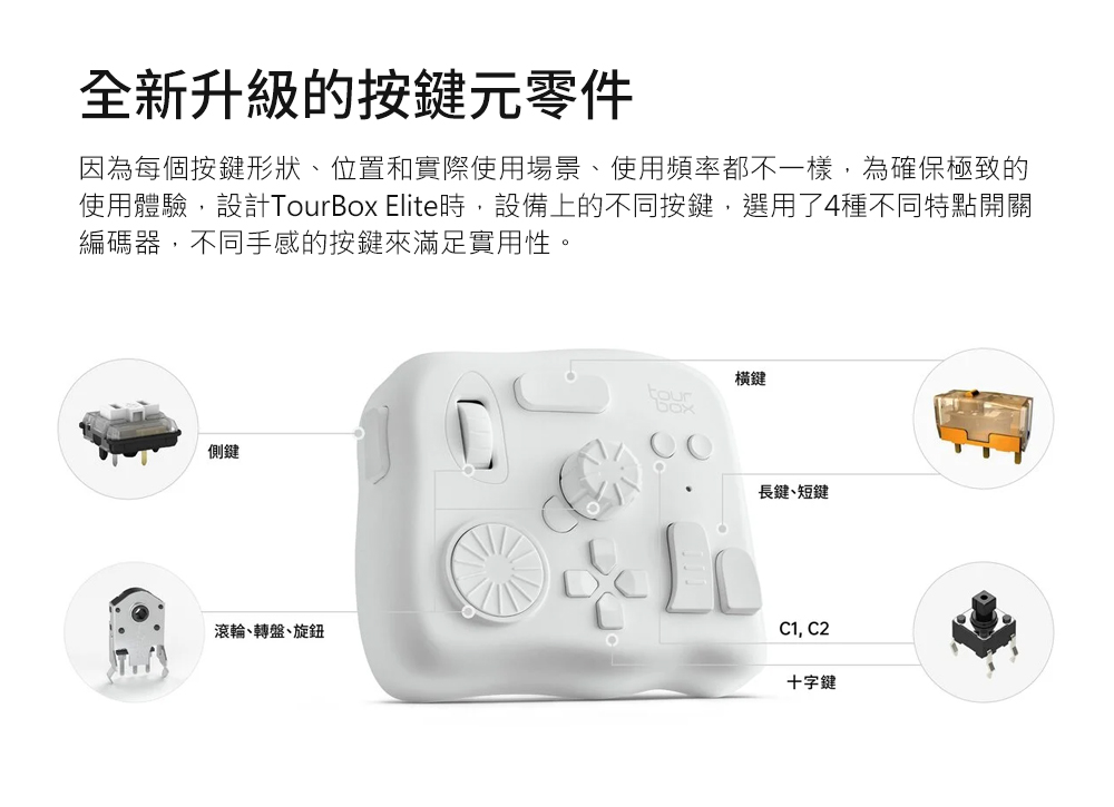 新しいコレクション TourBox 嘖嘖 Elite 白 - htii.edu.kz