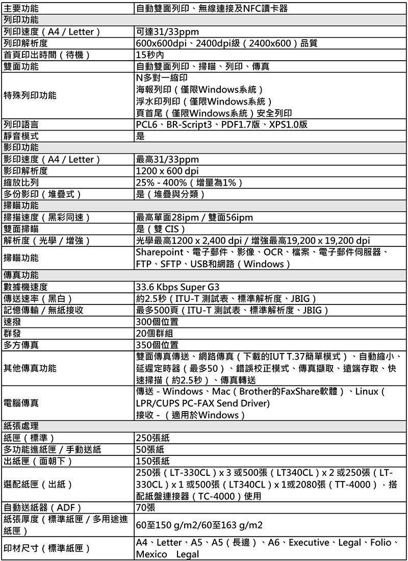 DCAW2N-A9008CHWC