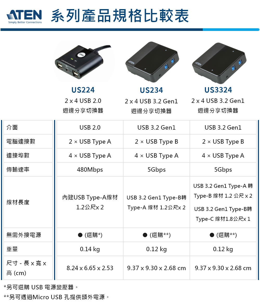 us234様専用-