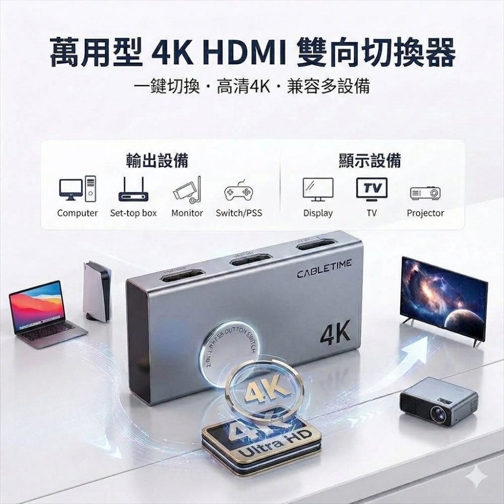 CABLETIME 鋁合金 HDMI 分配器 雙向切換器 4K60Hz 電腦/遊戲機 一鍵切換 共享螢幕 CP37G