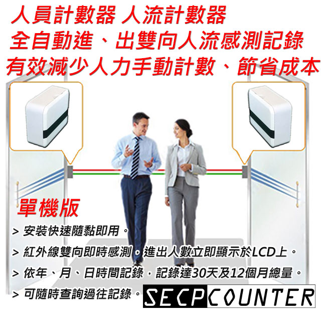 計數器-人員計數器-人流計數器-人員進出雙向感測