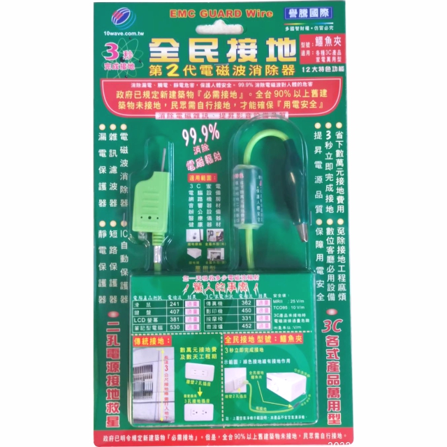 譽騰 EMC全民接地 第二代電磁波消除器 - 鱷魚夾 (EW-CLIP2202)