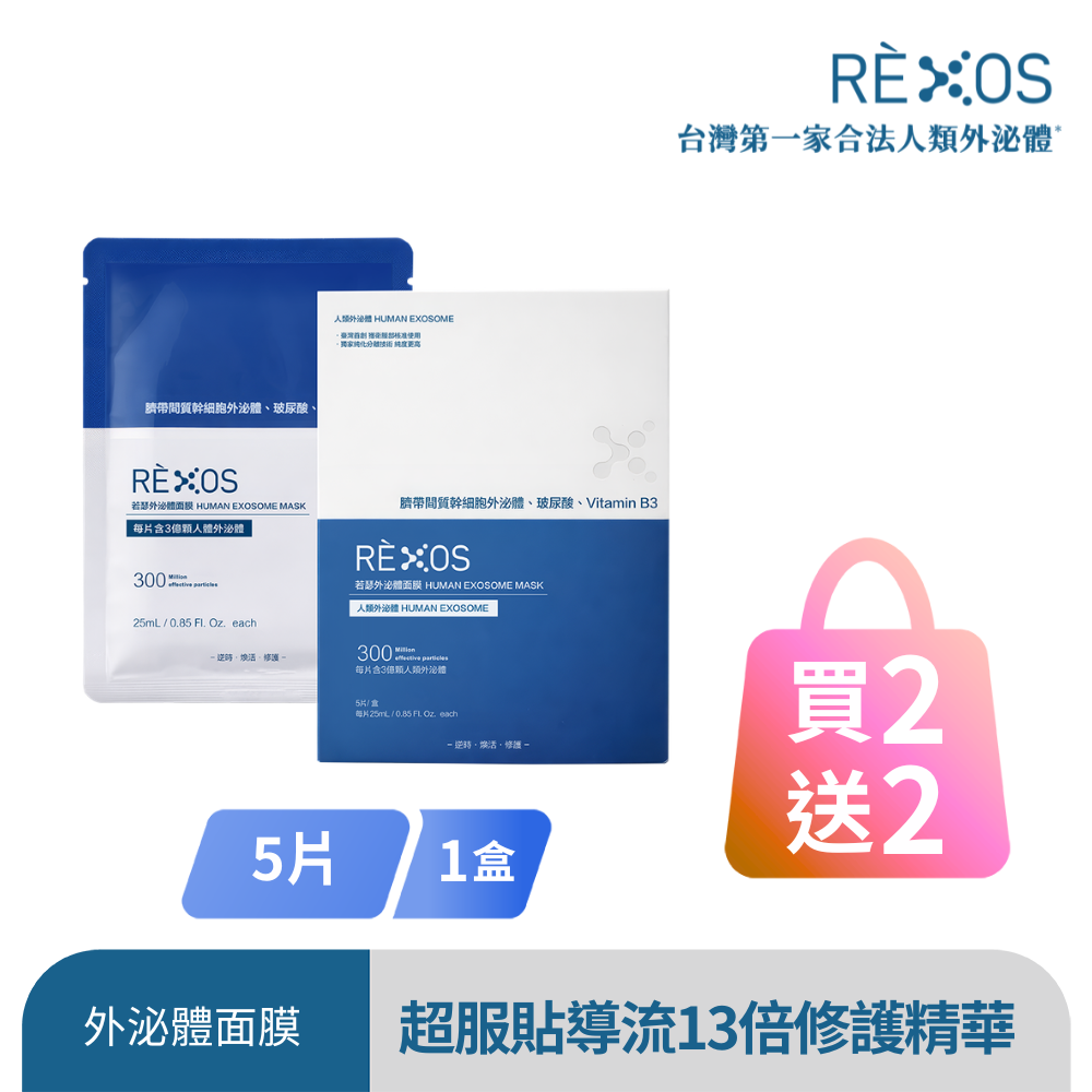 REXOS 若瑟 外泌體面膜買2送2(25mlx5入/盒*4)