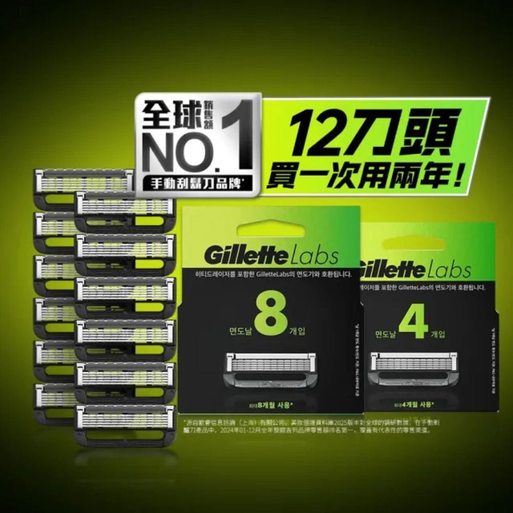 Labs 極光 5+1 刮鬍刀頭 – 超值優惠組12刀頭