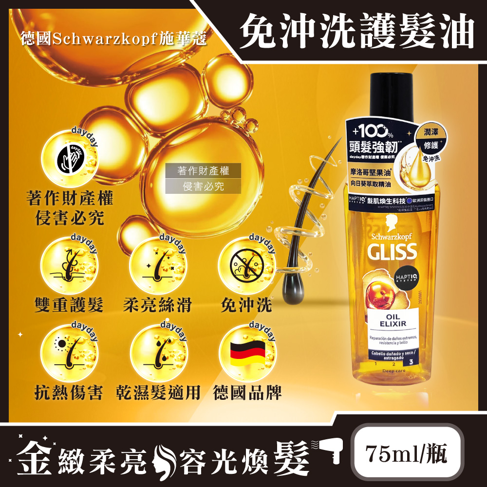 SCHWARZKOPF 施華蔻 德國GLISS沙龍級滋養柔順免沖洗修護髮油75ml/瓶(德國小金瓶)（其他規格）