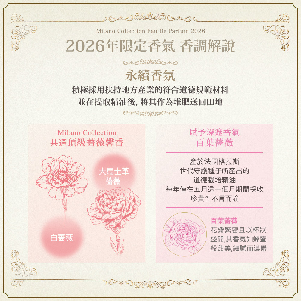 KANEBO 佳麗寶米蘭Milano Collection 絕色香水2026 30mL - PChome 24h購物