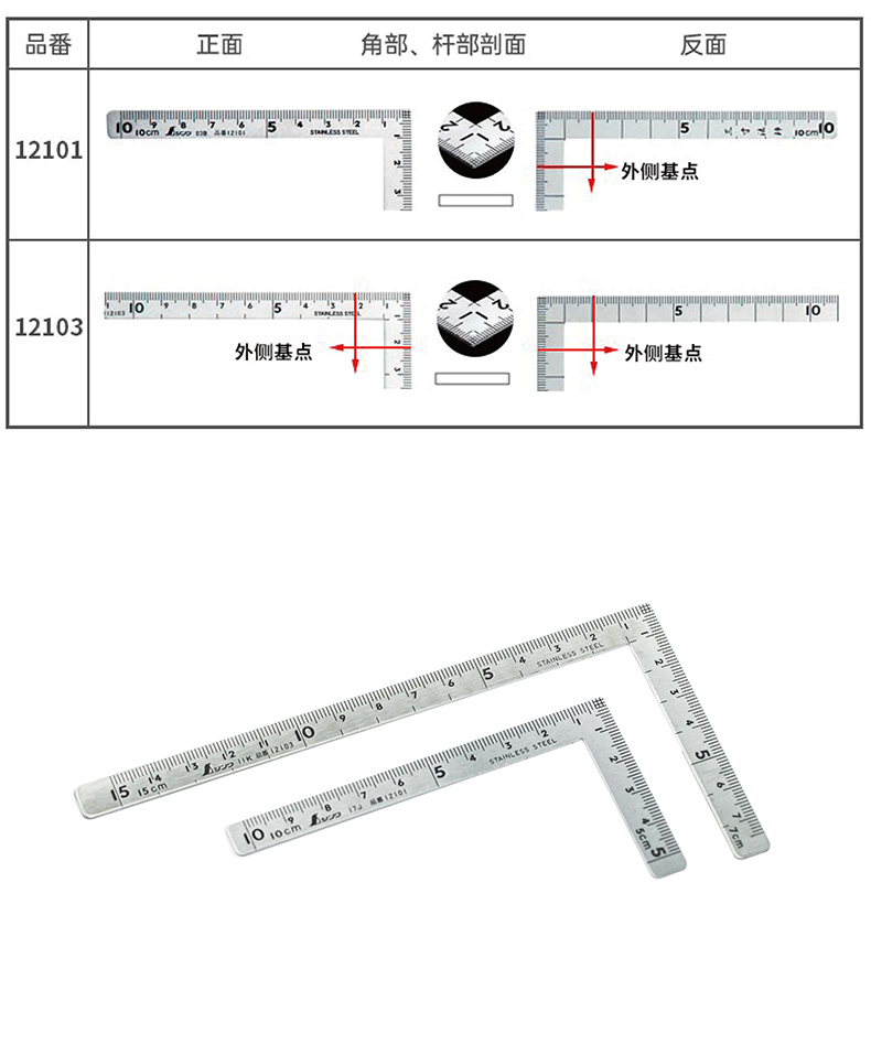 日本SHINWA 鶴龜三寸法師超小型角尺木工角尺曲尺日本製12101 - PChome 