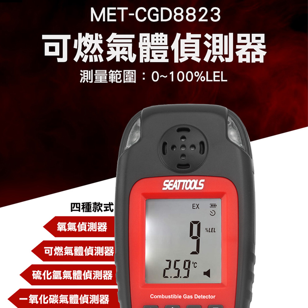 《丸石五金》CGD8823_可燃氣體偵測器