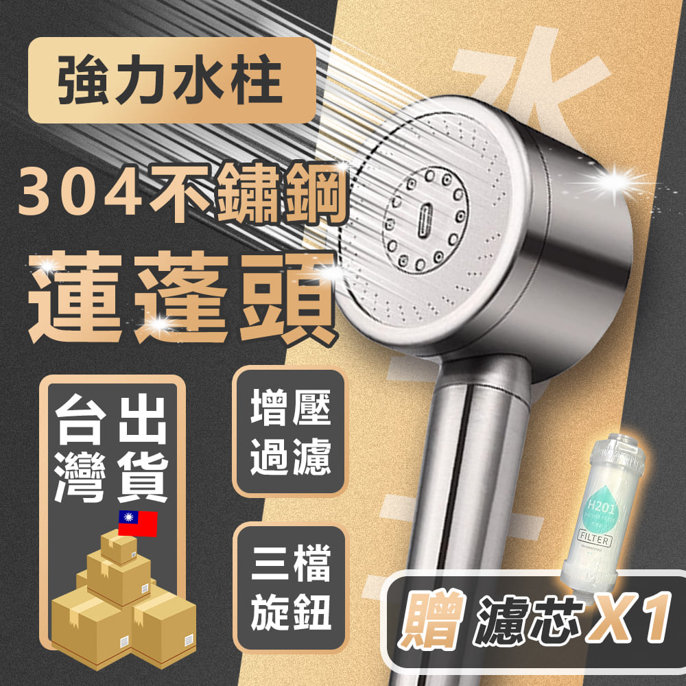 Rimo 304不鏽鋼蓮蓬頭