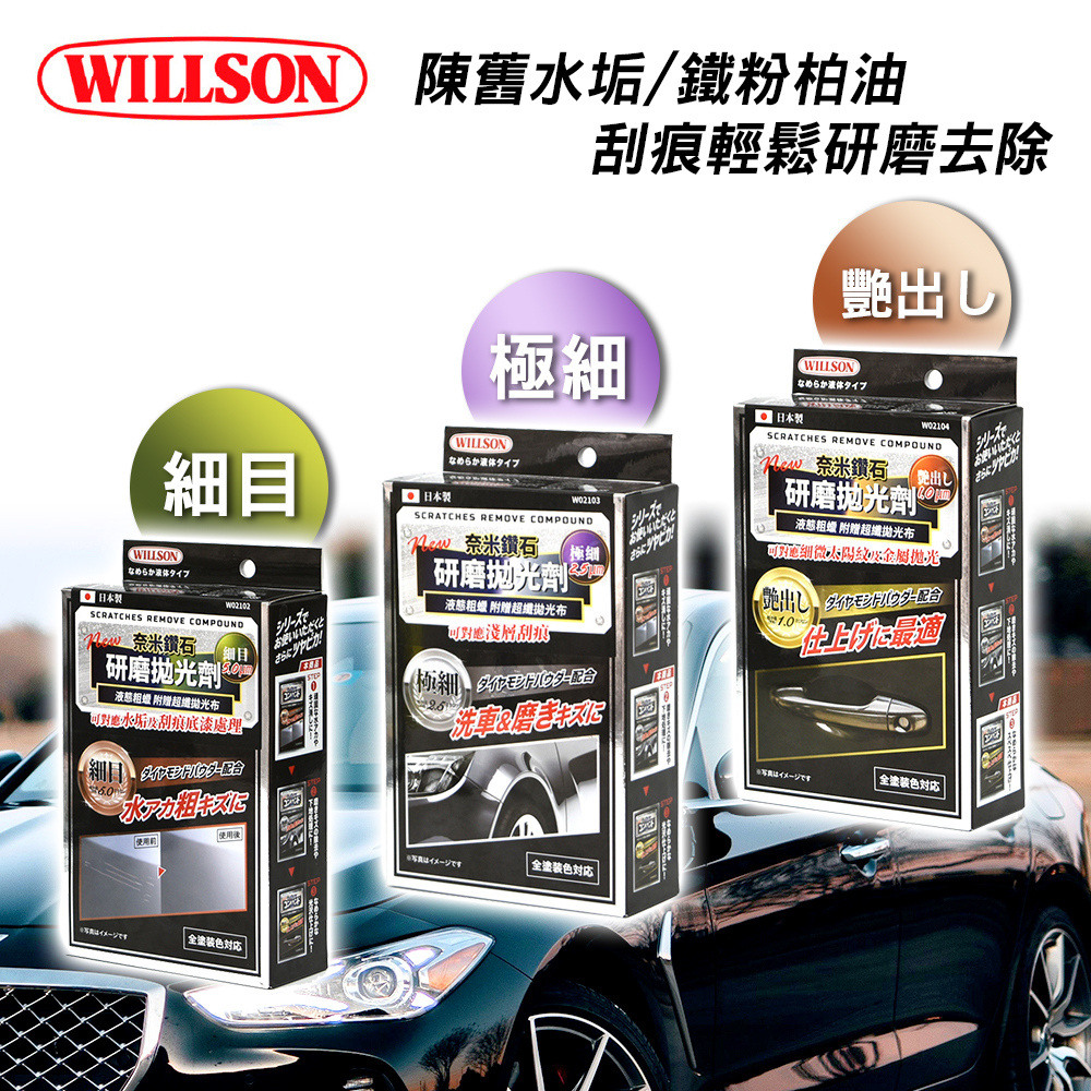 Willson 奈米鑽石研磨拋光劑125ml(5μm/2.5μm/1μm) 刮痕修復 處理水垢 太陽紋 拋光研磨劑