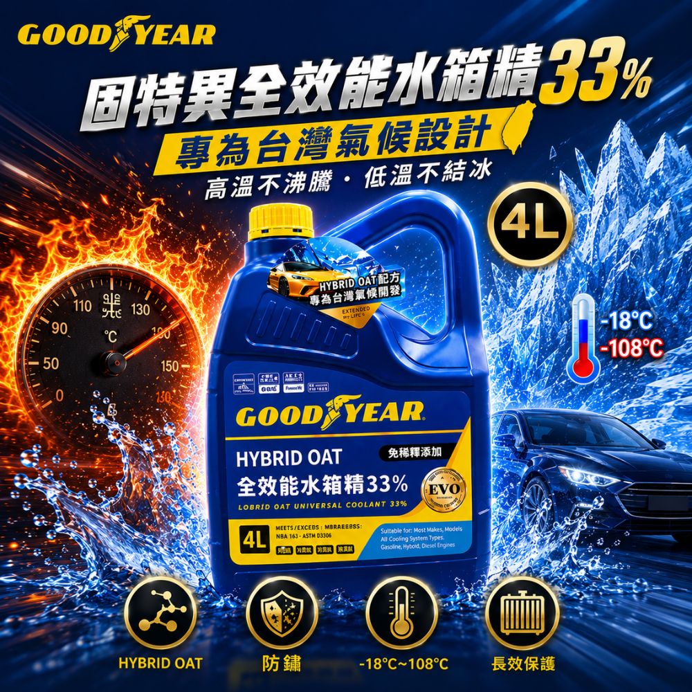 Goodyear 固特異 全效能水箱精 4L 33%-冰勁綠 冷卻液｜防凍液｜防腐蝕｜水箱精33%