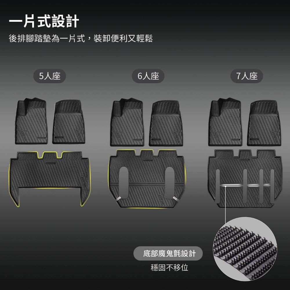 JOWUA 特斯拉 TESLA Model X (2023-2025) 6/7人立體耐磨腳踏墊(防泥沙 防灰塵 防水)